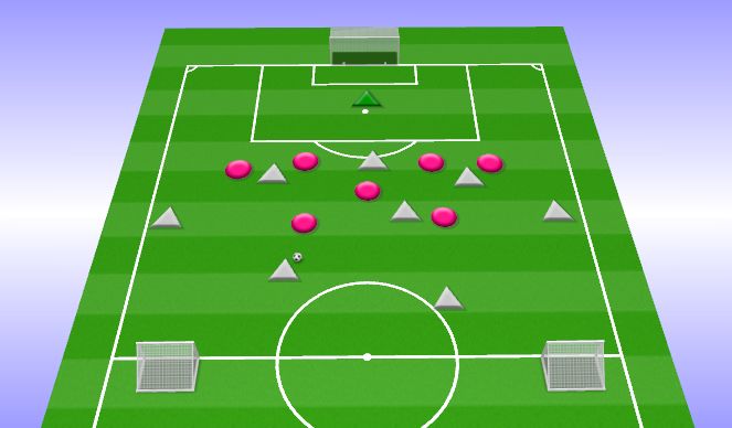 Football/Soccer Session Plan Drill (Colour): Game