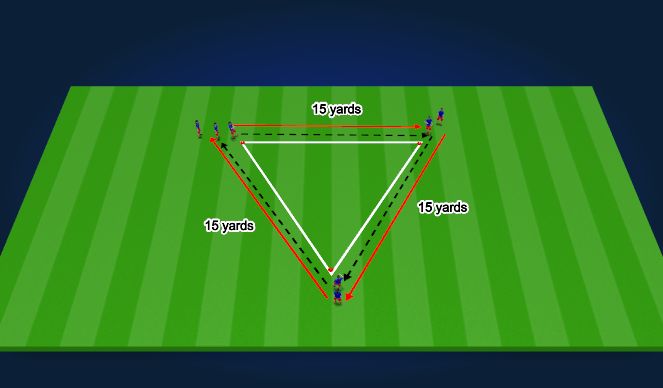 Football/Soccer Session Plan Drill (Colour): PTA - 5 mins