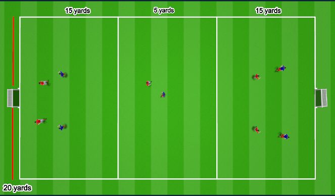 Football/Soccer Session Plan Drill (Colour): SSG - 25 mins - Opposed