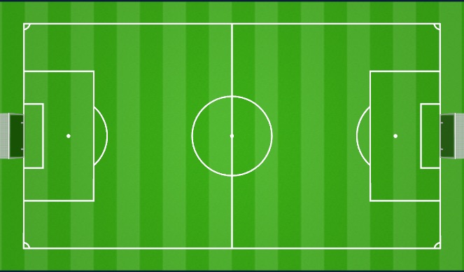 Football/Soccer Session Plan Drill (Colour): Scrimmage 