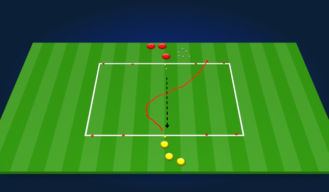 Football/Soccer Session Plan Drill (Colour): 1v1 to 2v1 (Tues)