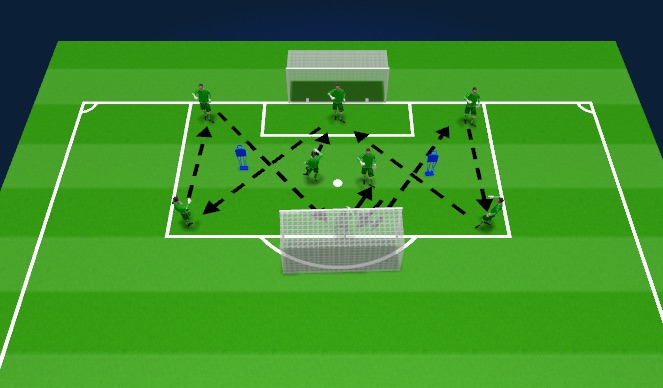 Football/Soccer Session Plan Drill (Colour): Passing Sequence 8 Gks