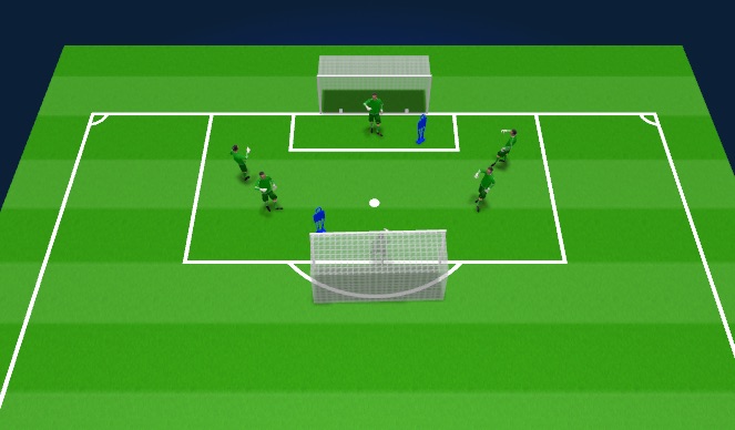 Football/Soccer Session Plan Drill (Colour): Around many for save 