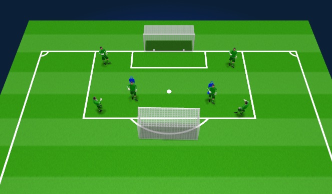 Football/Soccer Session Plan Drill (Colour): Touch and Strike 