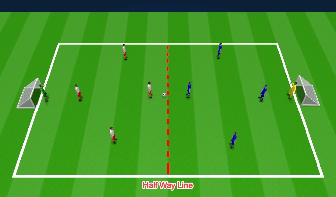 Football/Soccer Session Plan Drill (Colour): Conditioned 5 vs 5 Game