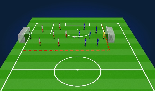 Football/Soccer Session Plan Drill (Colour): Game 7 vs 7 