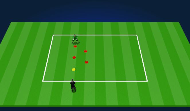 Football/Soccer Session Plan Drill (Colour): Fundamental Movements-Set Position