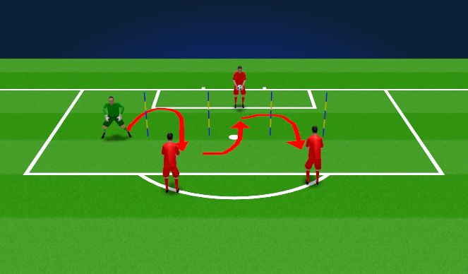 Football/Soccer Session Plan Drill (Colour): M3RD