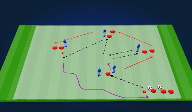 Football/Soccer Session Plan Drill (Colour): Warm Up