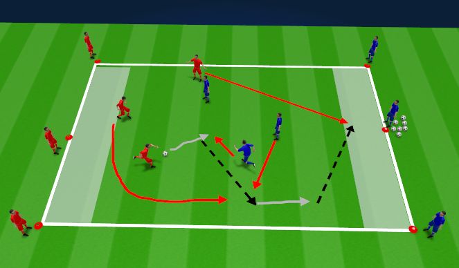 Football/Soccer Session Plan Drill (Colour): 3v3 Outta Here