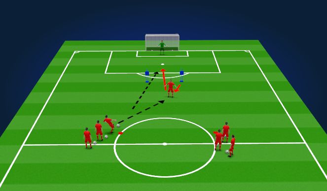 Football/Soccer Session Plan Drill (Colour): Screen 1