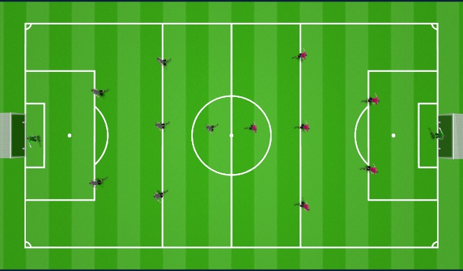 Football/Soccer Session Plan Drill (Colour): Scrimm