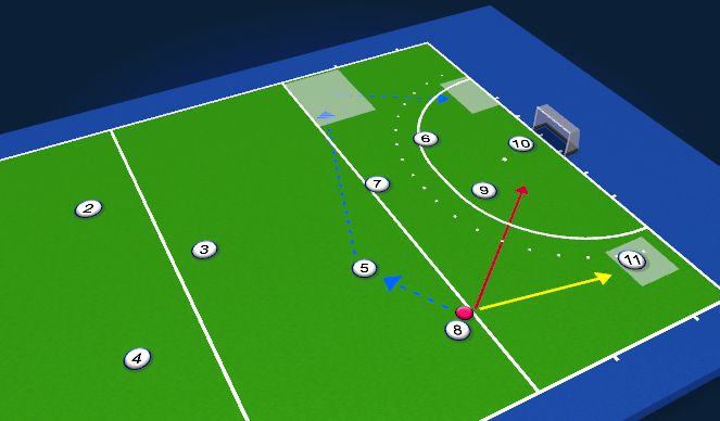 Hockey Session Plan Drill (Colour): Screen 1