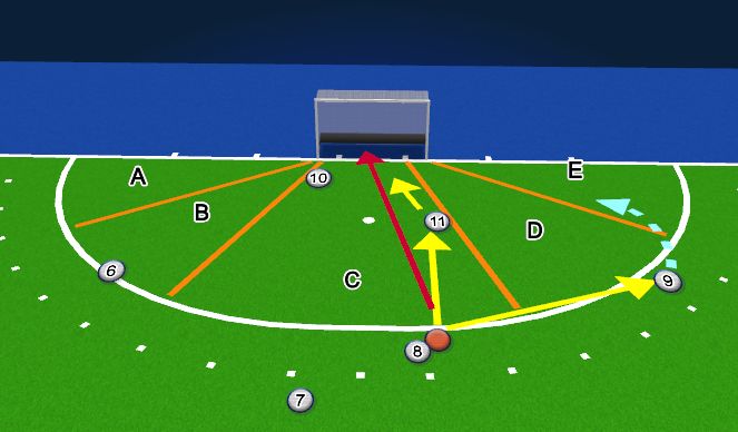 Hockey Session Plan Drill (Colour): Screen 9