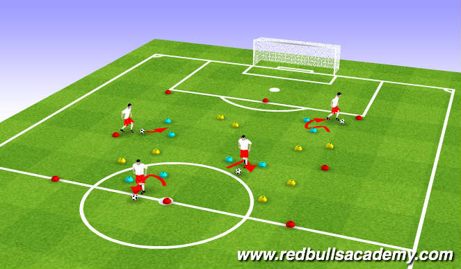 Football/Soccer Session Plan Drill (Colour): fun warm up game