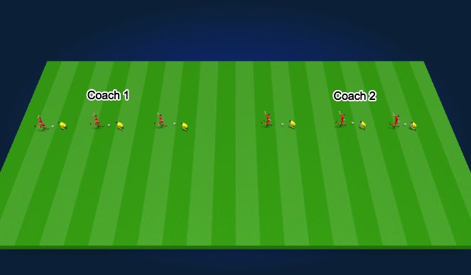 Football/Soccer Session Plan Drill (Colour): Shooting Technique