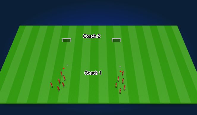 Football/Soccer Session Plan Drill (Colour): Shooting on Goal