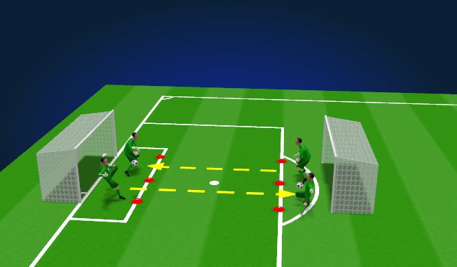 Football/Soccer Session Plan Drill (Colour): Keeper Wars