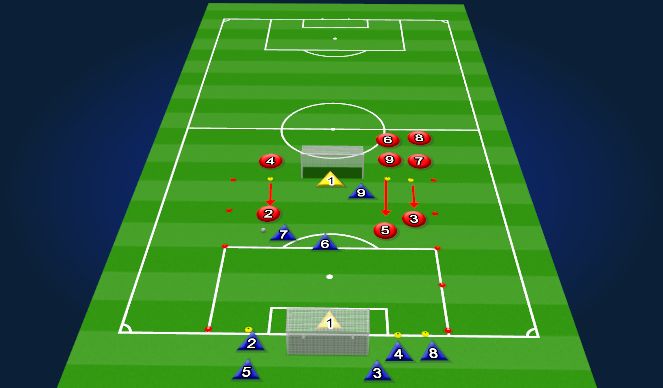 Football/Soccer Session Plan Drill (Colour): Modified Game Form