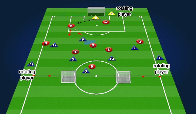 Football/Soccer Session Plan Drill (Colour): Game Form - 8v6