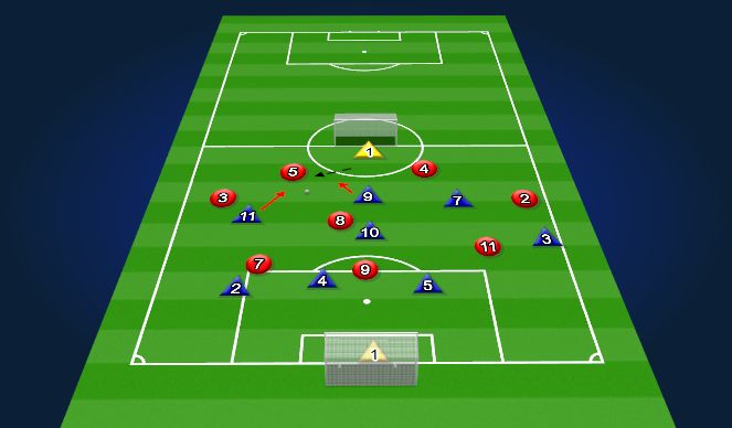 Football/Soccer Session Plan Drill (Colour): Game 9v9