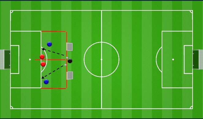 Football/Soccer Session Plan Drill (Colour): 1 vs 1 Halbspur Mentalität