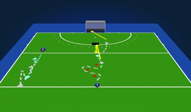 Hockey Session Plan Drill (Colour): Oefening 3 reboundboard