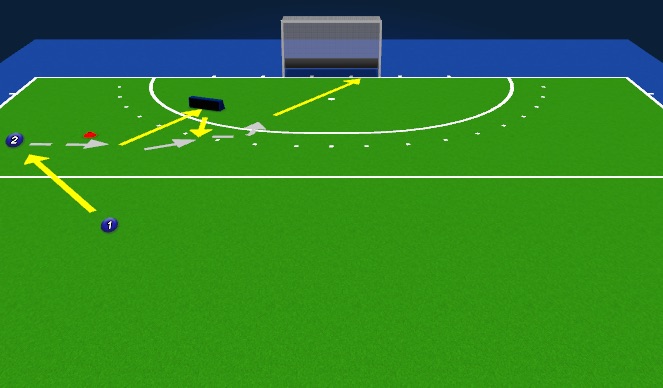 Hockey Session Plan Drill (Colour): Oefening 4 reboundboard