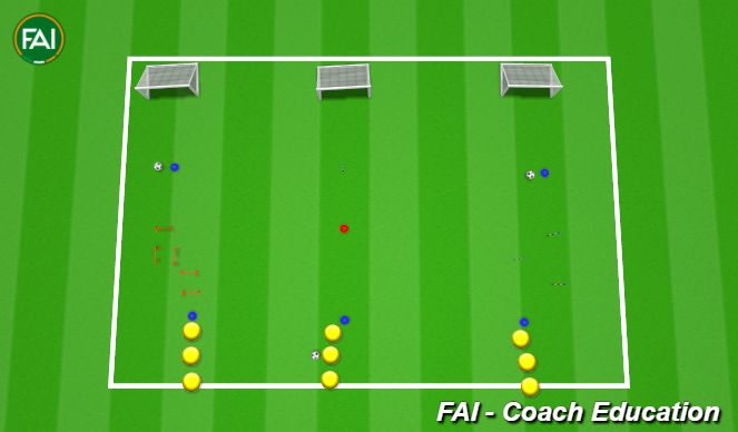 Football/Soccer Session Plan Drill (Colour): SAQ