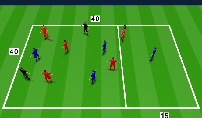 Football/Soccer Session Plan Drill (Colour): Possession SSG