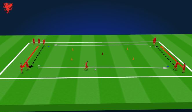 Football/Soccer Session Plan Drill (Colour): Screen 2