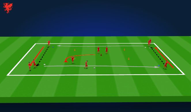 Football/Soccer Session Plan Drill (Colour): Screen 3