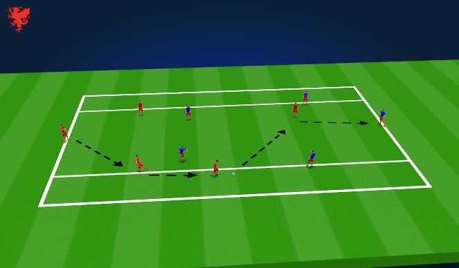 Football/Soccer Session Plan Drill (Colour): Screen 4