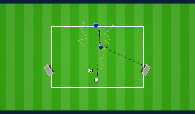 Football/Soccer Session Plan Drill (Colour): 1v1