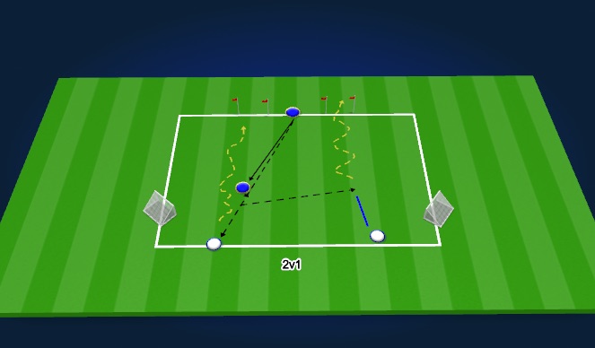 Football/Soccer Session Plan Drill (Colour): 2v1