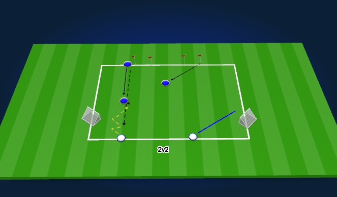 Football/Soccer Session Plan Drill (Colour): 2v2