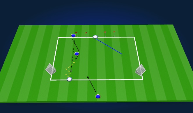 Football/Soccer Session Plan Drill (Colour): 2v2 B