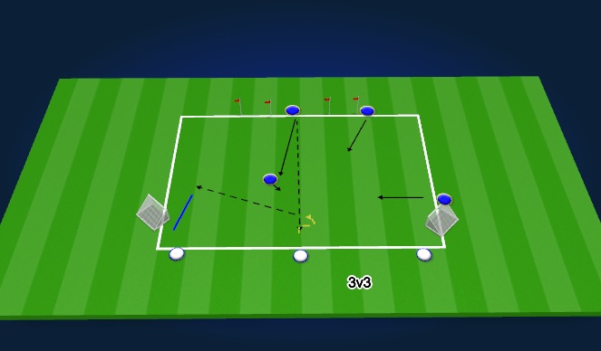 Football/Soccer Session Plan Drill (Colour): 3v3