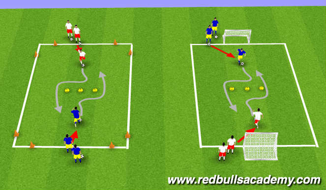 Football/Soccer Session Plan Drill (Colour): Main Theme: Part I