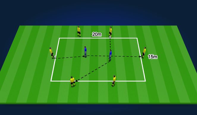 Football/Soccer Session Plan Drill (Colour): Passing Practice - 15mins