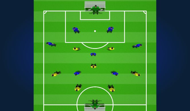 Football/Soccer Session Plan Drill (Colour): Full Match - 20mins