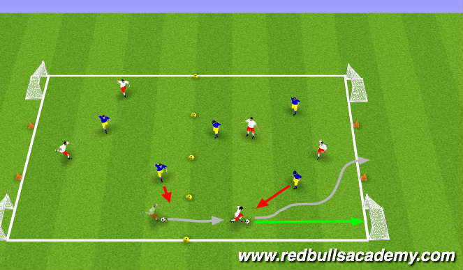 Football/Soccer Session Plan Drill (Colour): Conditioned Game I