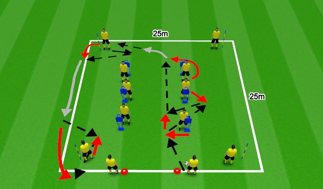 Football/Soccer Session Plan Drill (Colour): Passing Practice 