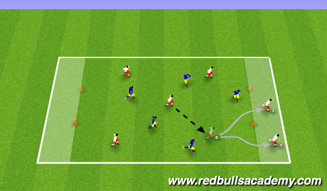 Football/Soccer Session Plan Drill (Colour): Conditioned Game II