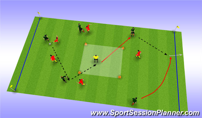 Football/Soccer Session Plan Drill (Colour): Intermediate level game