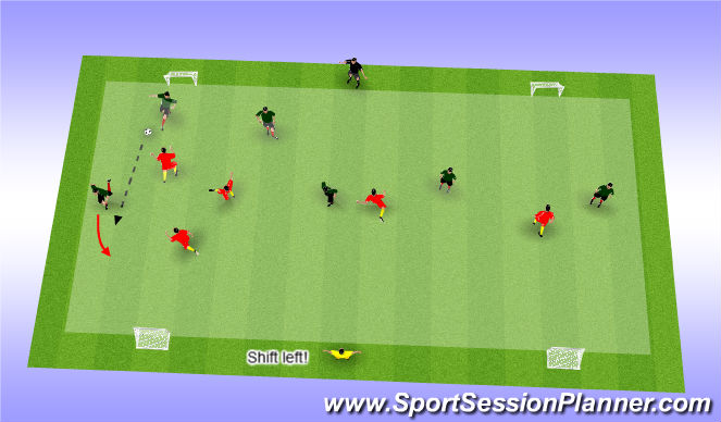 Football/Soccer Session Plan Drill (Colour): Advanced game