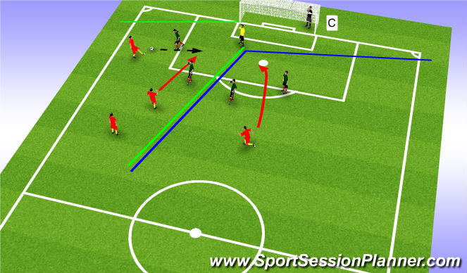 Football/Soccer Session Plan Drill (Colour): Advanced game 2