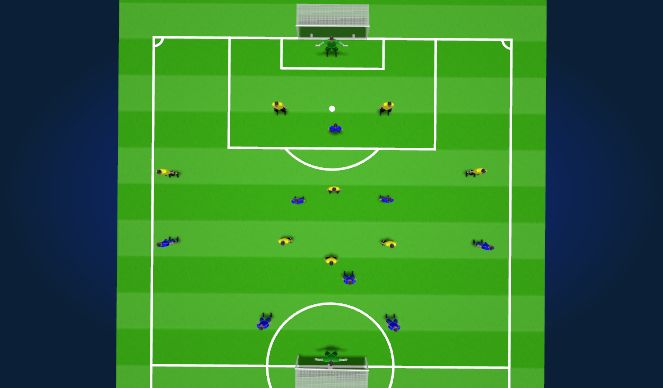 Football/Soccer Session Plan Drill (Colour): Full Match