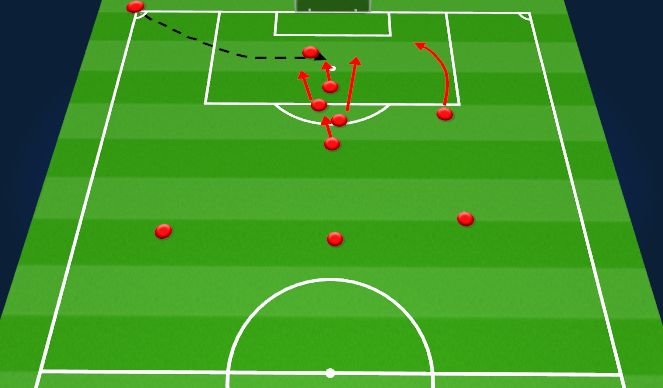 Football/Soccer Session Plan Drill (Colour): 1 person corner