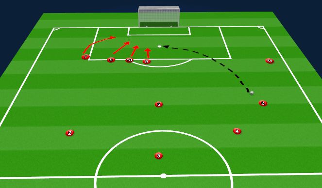 Football/Soccer Session Plan Drill (Colour): Screen 4